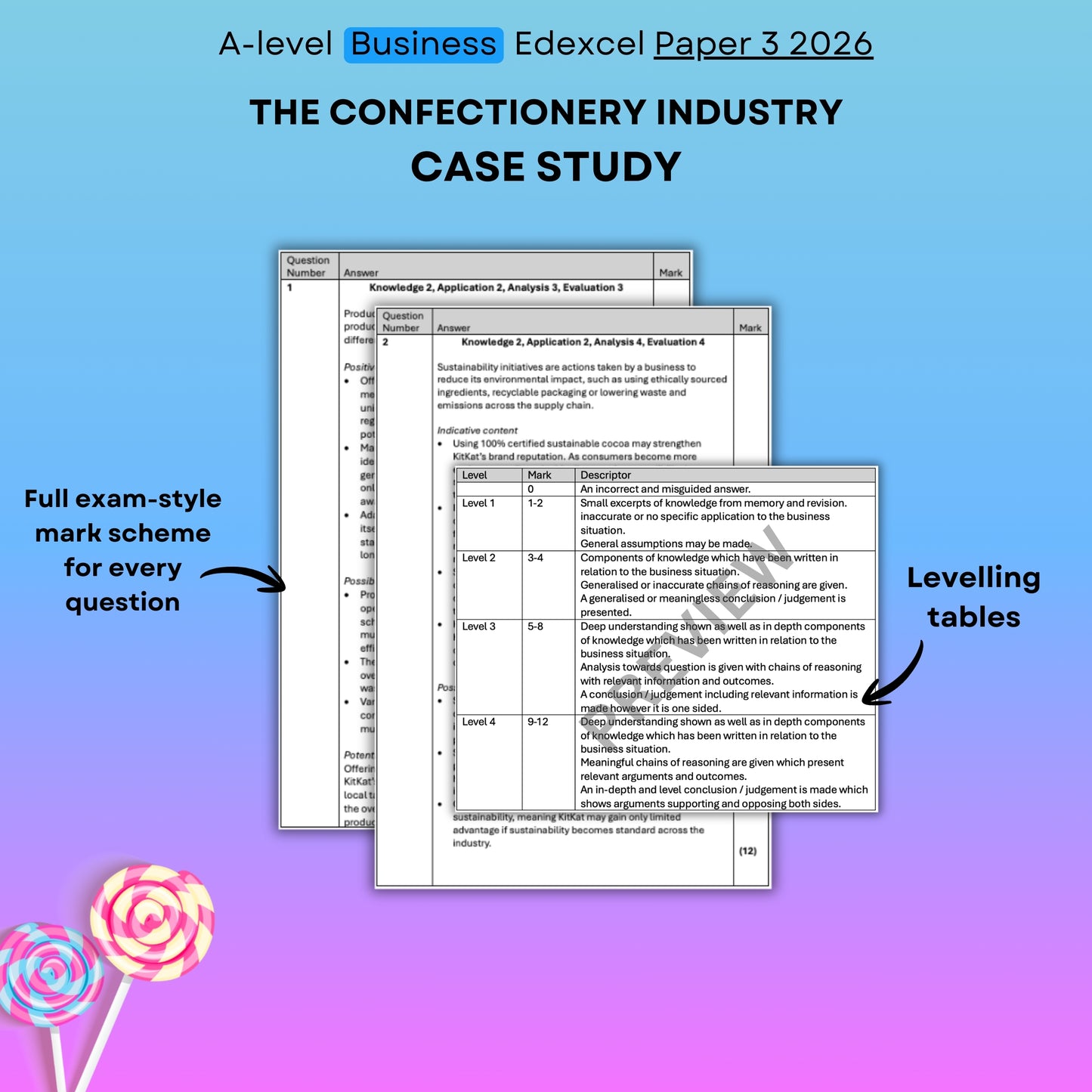 KitKat Confectionery Industry Case Study: Edexcel Business Paper 3 2026