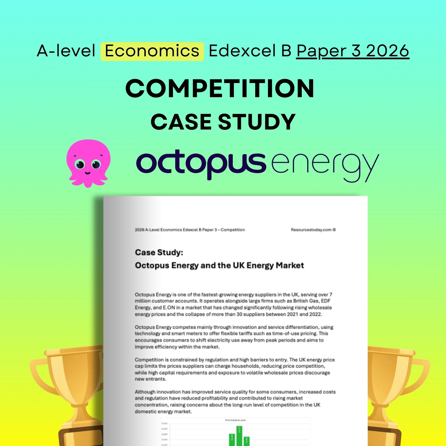 Octopus Energy Competition Case Study: Edexcel B Economics Paper 3 2026