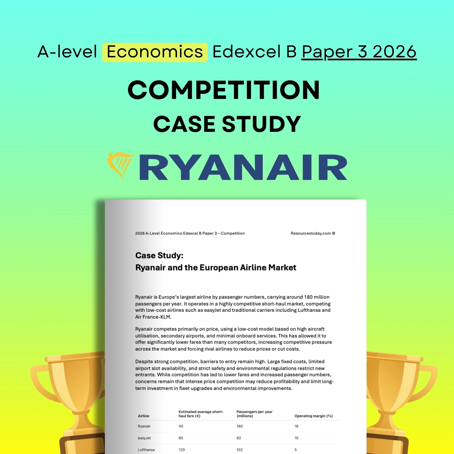 Ryanair Competition Case Study: Edexcel B Economics Paper 3 2026