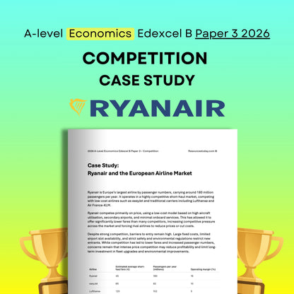 Ryanair Competition Case Study: Edexcel B Economics Paper 3 2026