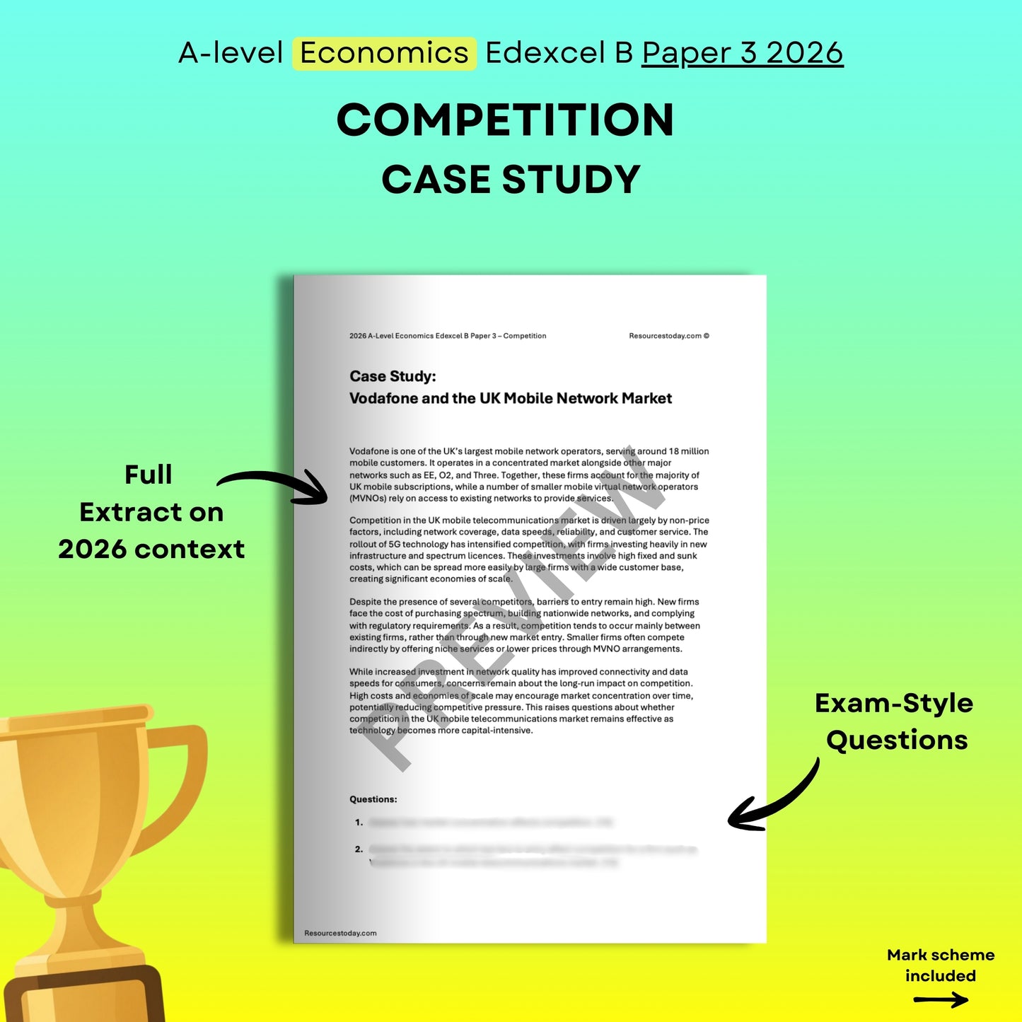 Vodafone Competition Case Study: Edexcel B Economics Paper 3 2026
