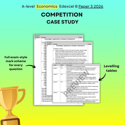 Digital Advertising Competition Case Study: Edexcel B Economics Paper 3 2026