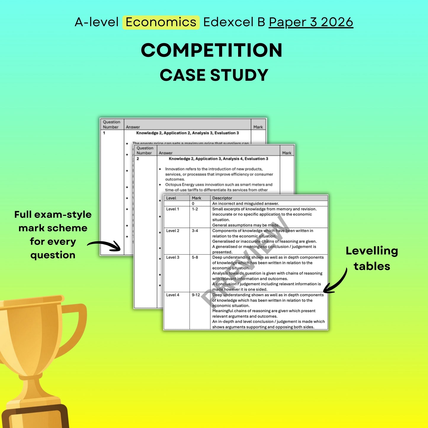 Octopus Energy Competition Case Study: Edexcel B Economics Paper 3 2026