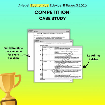 Tesco Competition Case Study: Edexcel B Economics Paper 3 2026