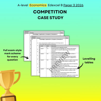Ryanair Competition Case Study: Edexcel B Economics Paper 3 2026