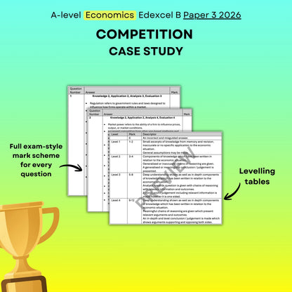 Uber Competition Case Study: Edexcel B Economics Paper 3 2026