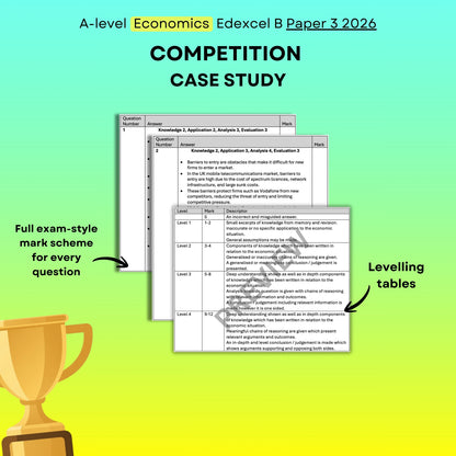 Vodafone Competition Case Study: Edexcel B Economics Paper 3 2026