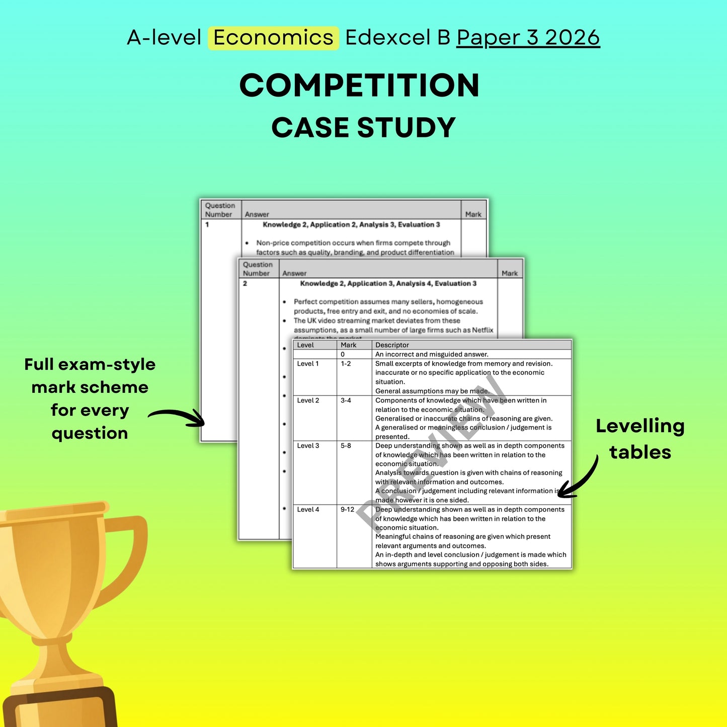 Netflix Competition Case Study: Edexcel B Economics Paper 3 2026