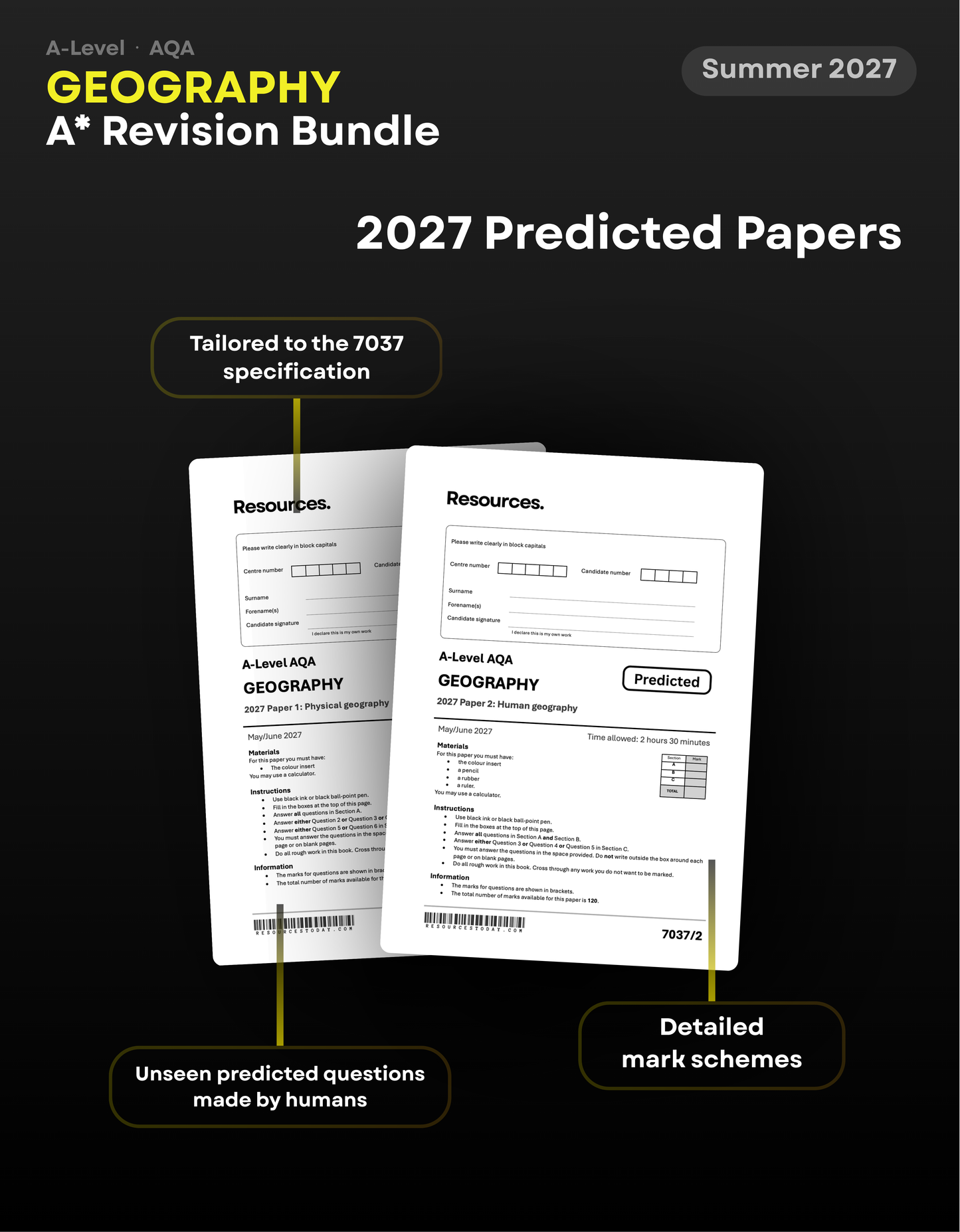 A-Level Geography AQA A* Revision Bundle for 2027