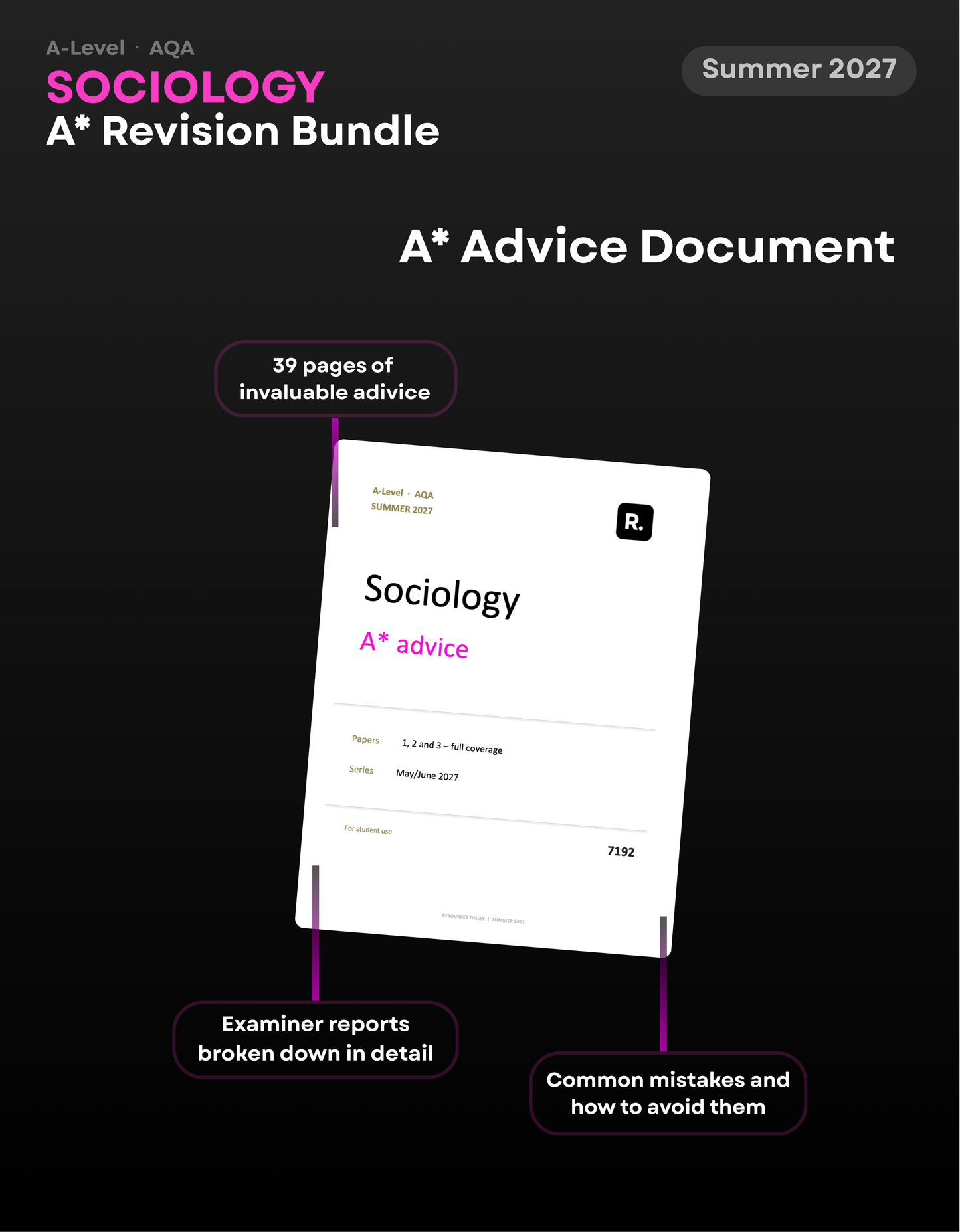 A-Level Sociology AQA A* Revision Bundle for 2027