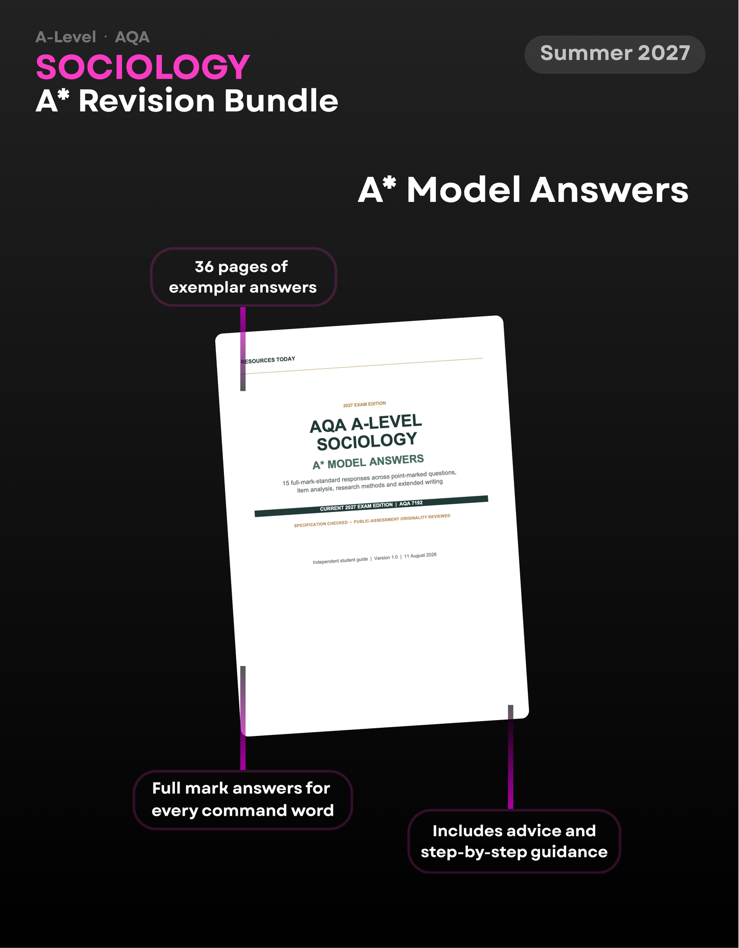 A-Level Sociology AQA A* Revision Bundle for 2027