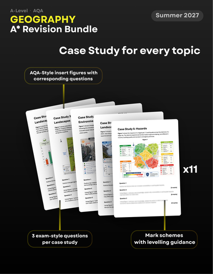 A-Level Geography AQA A* Revision Bundle for 2027