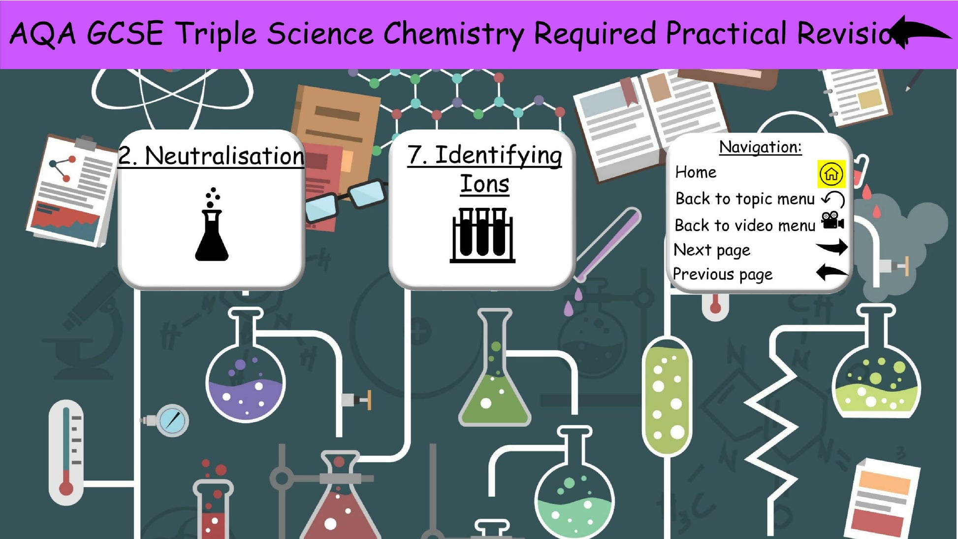 AQA Chemistry Required Practical Science Revision 9-1-02 Cover