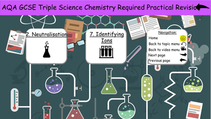 AQA Chemistry Required Practical Science Revision 9-1-02 Cover