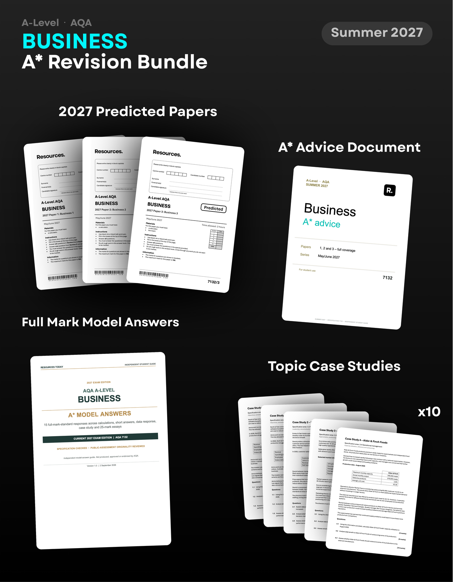 A-Level Business AQA A* Revision Bundle for 2027