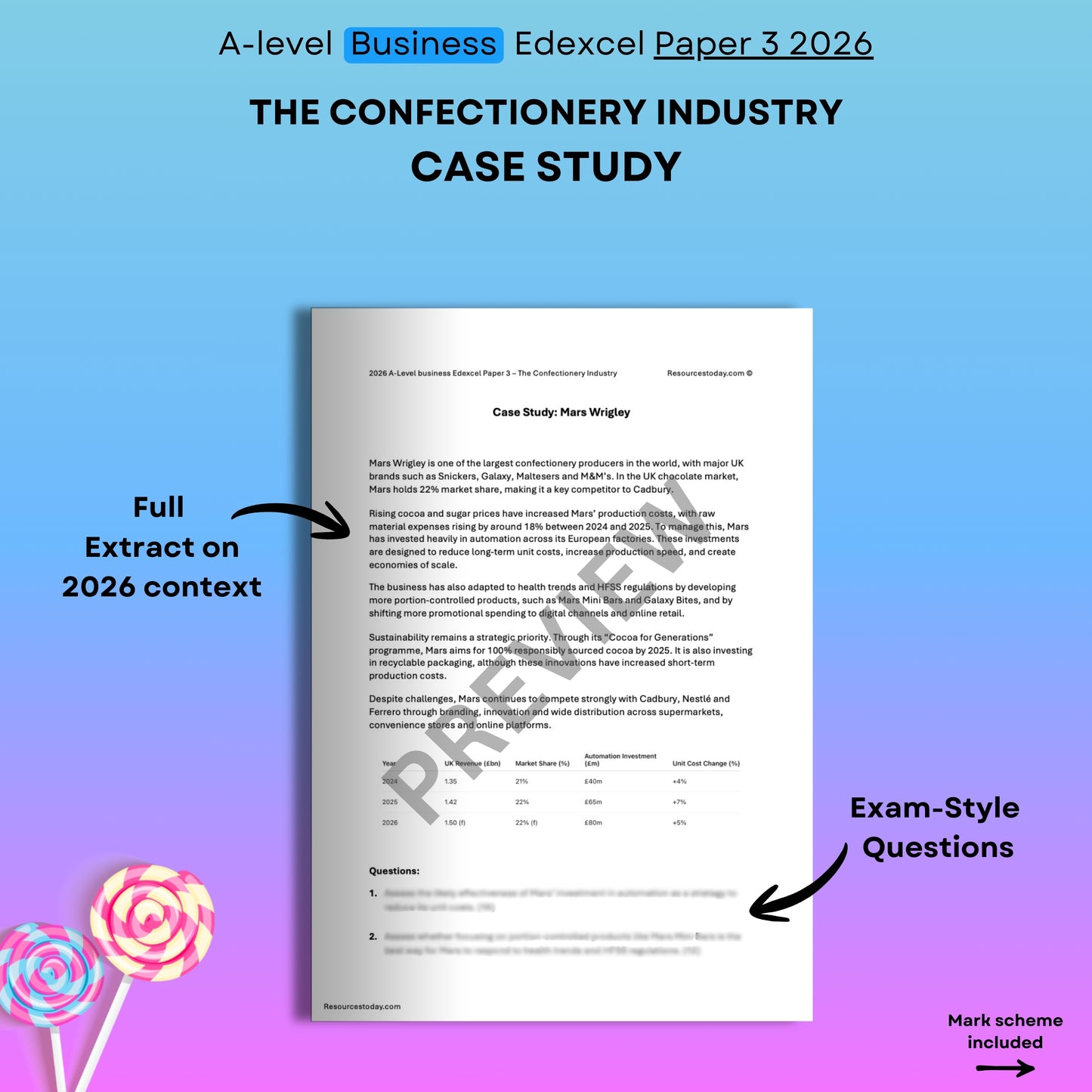 A-level Business Edexcel Paper 3 2026 confectionery industry case study with exam-style questions and mark scheme on a blue and purple gradient background.