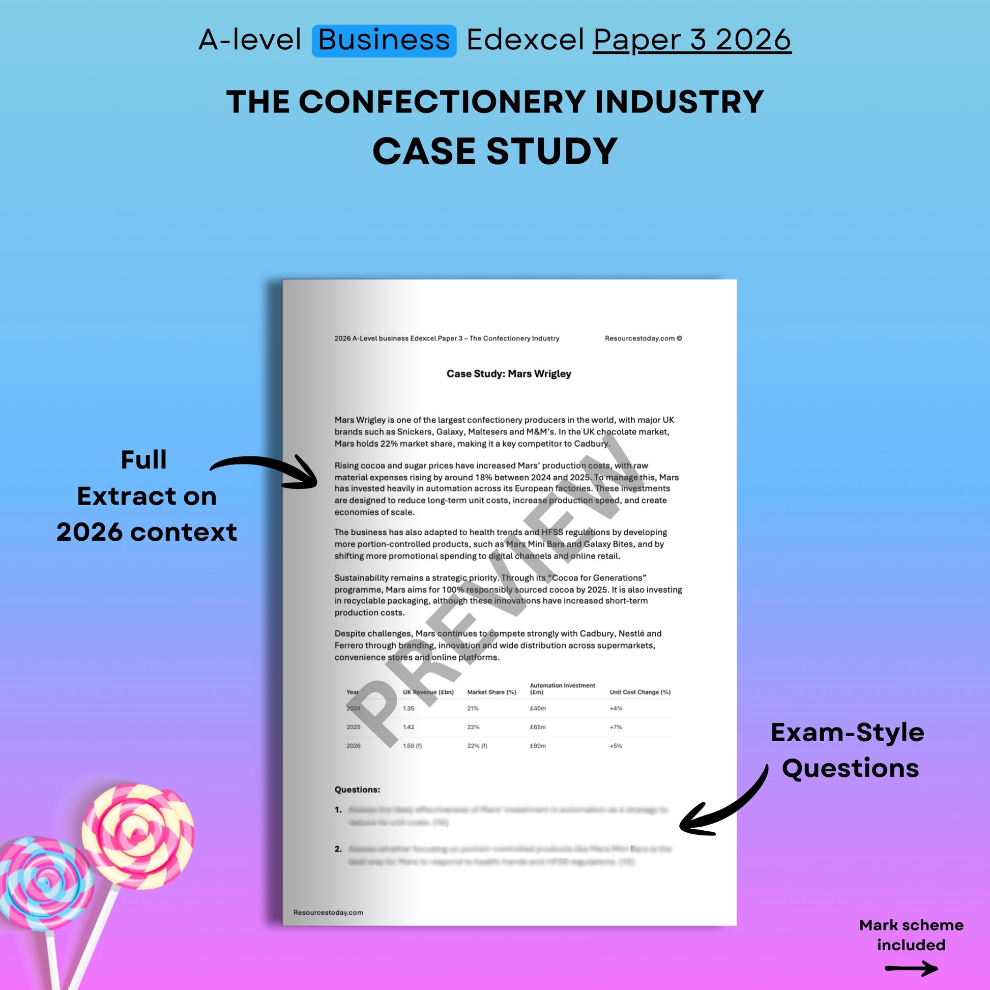 A-level Business Edexcel Paper 3 2026 confectionery industry case study with exam-style questions and mark scheme on a blue and purple gradient background.