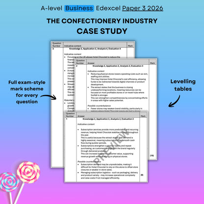 A-level Business Edexcel Paper 3 2026 confectionery industry case study with exam-style mark scheme and levelling tables on a colorful background.