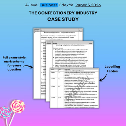 Edexcel A-level Business paper 3 case study on the confectionery industry with exam-style mark scheme and leveling tables.