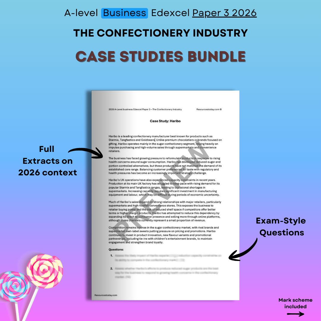 Promotional graphic for A-level Business Edexcel Paper 3 2026 case studies bundle on the confectionery industry with a document and lollipop graphics.