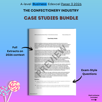 Promotional graphic for A-level Business Edexcel Paper 3 2026 case studies bundle on the confectionery industry with a document and lollipop graphics.