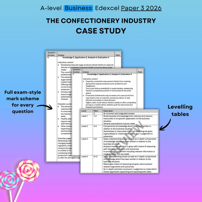A-level Business Edexcel Paper 3 2026 confectionery industry case study with exam-style mark scheme and leveling tables on a colorful background.