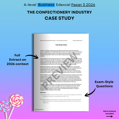 Case study document for A-level Business Edexcel Paper 3 2026 on the confectionery industry with lollipop graphics.