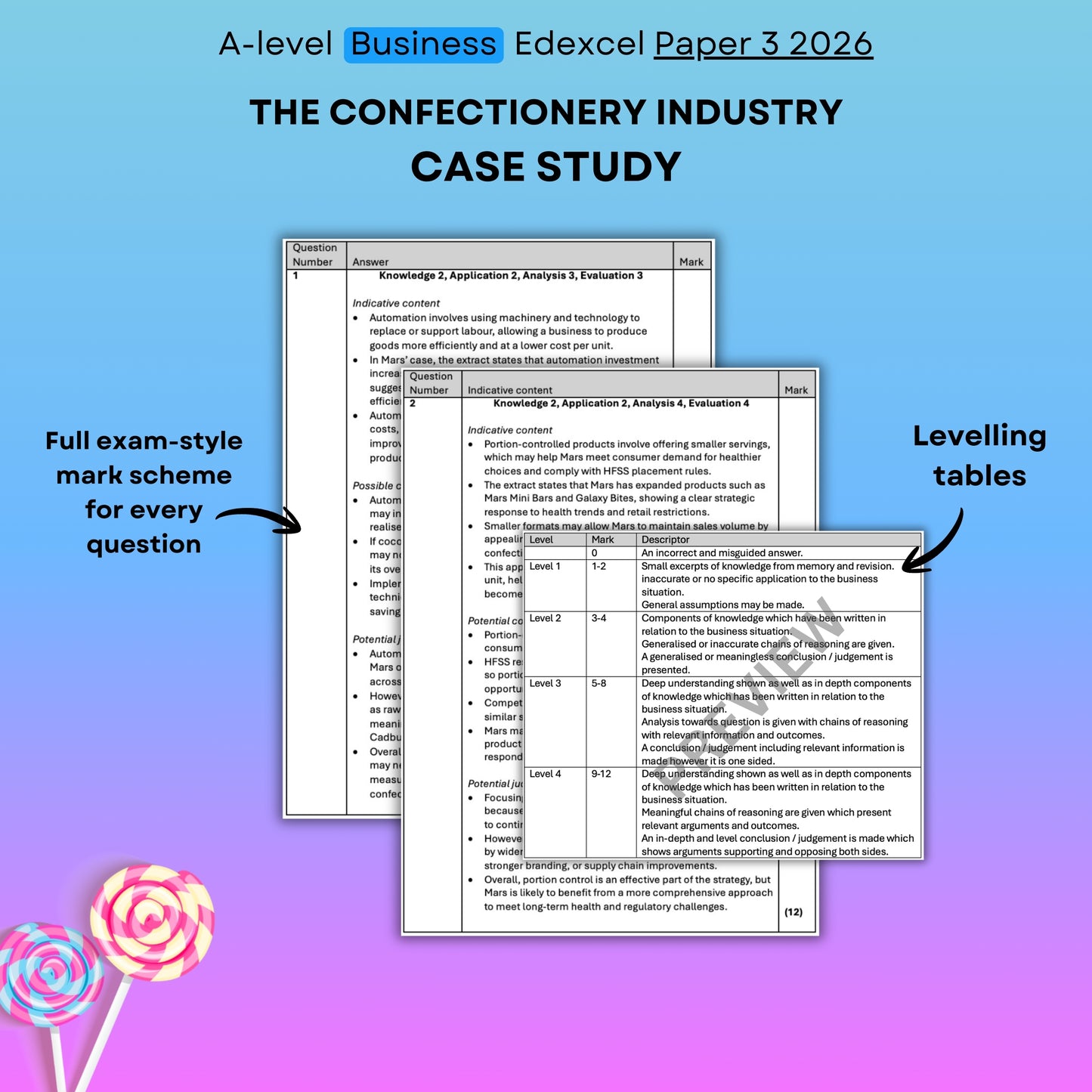 A-level Business Edexcel Paper 3 2026 confectionery industry case study with exam-style mark scheme and levelling tables on a colorful background.