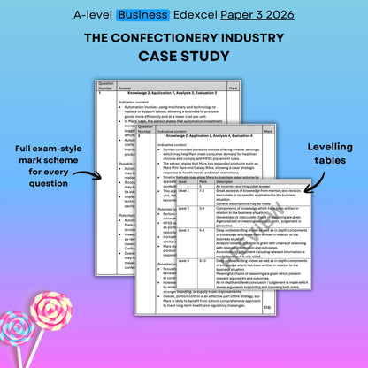 A-level Business Edexcel Paper 3 2026 confectionery industry case study with exam-style mark scheme and levelling tables on a colorful background.