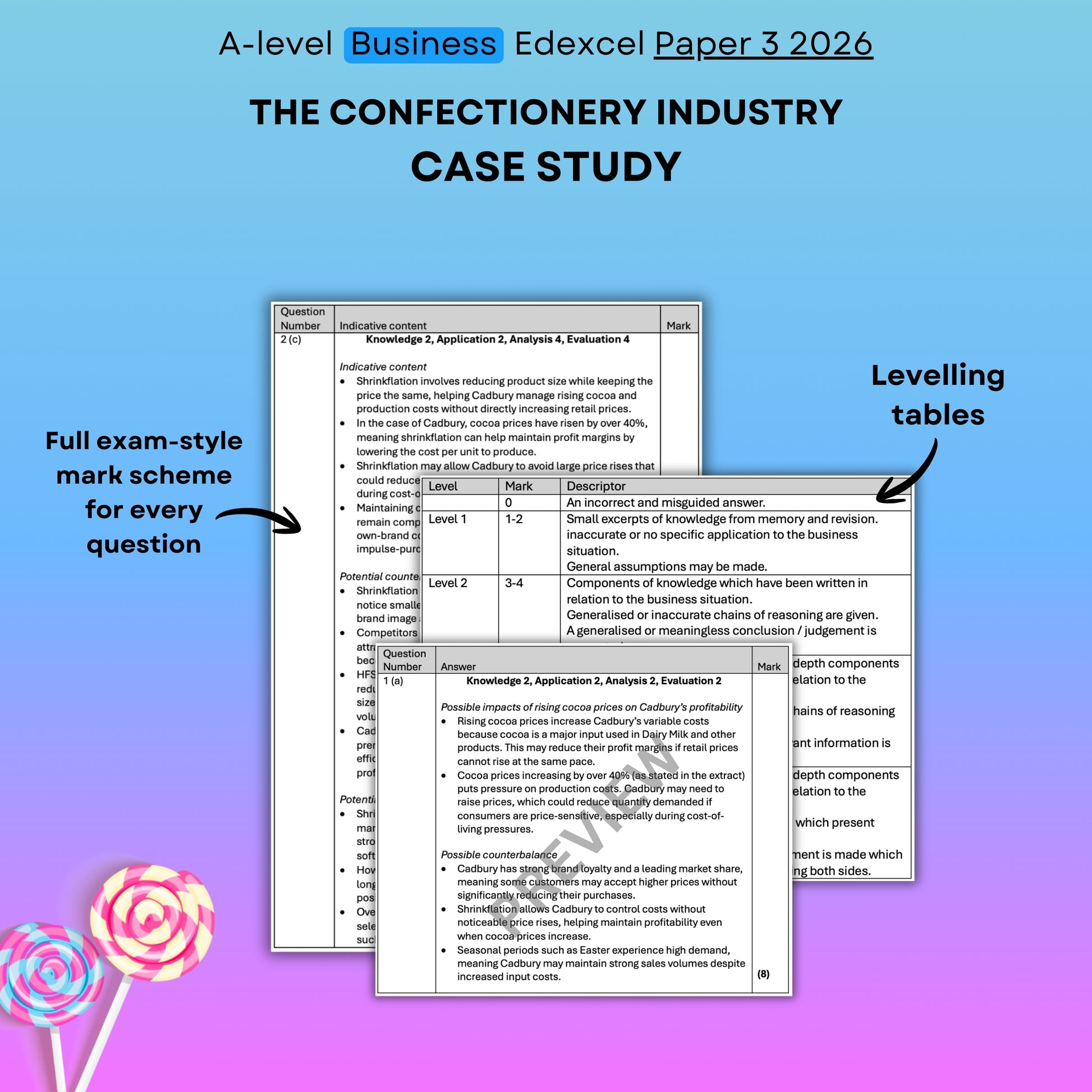A-level Business Edexcel Paper 3 2026 confectionery industry case study with exam-style mark scheme and levelling tables on a colorful background.