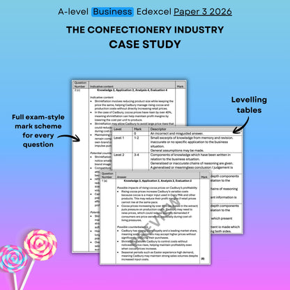 A-level Business Edexcel Paper 3 2026 confectionery industry case study with exam-style mark scheme and levelling tables on a colorful background.