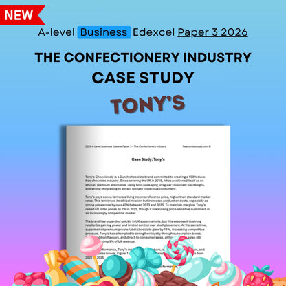 Promotional graphic for A-level Business Edexcel Paper 3 2026 case study on Tony's Chocolonely with colorful candies at the bottom.