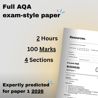 A-Level Business AQA 2026 predicted paper 1 with text indicating its features and purpose.