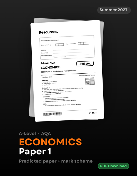 A-level economics aqa predicted paper 1 for 2027 with full mark scheme