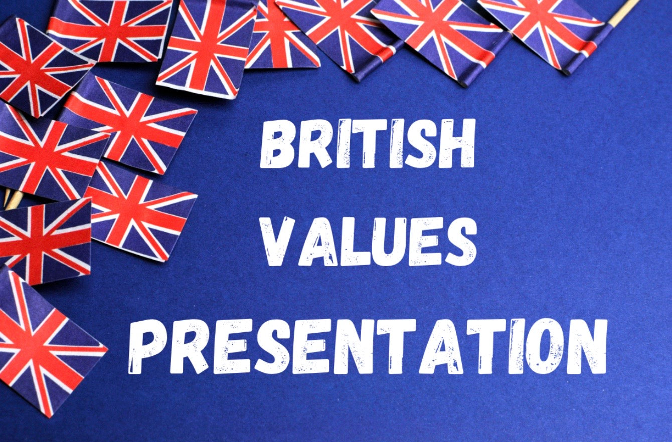 British Values Powerpoint Border Resources.