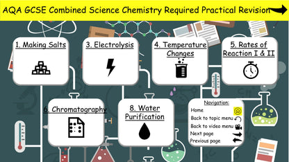 Chemistry Required Practical Revision Preview Image 1