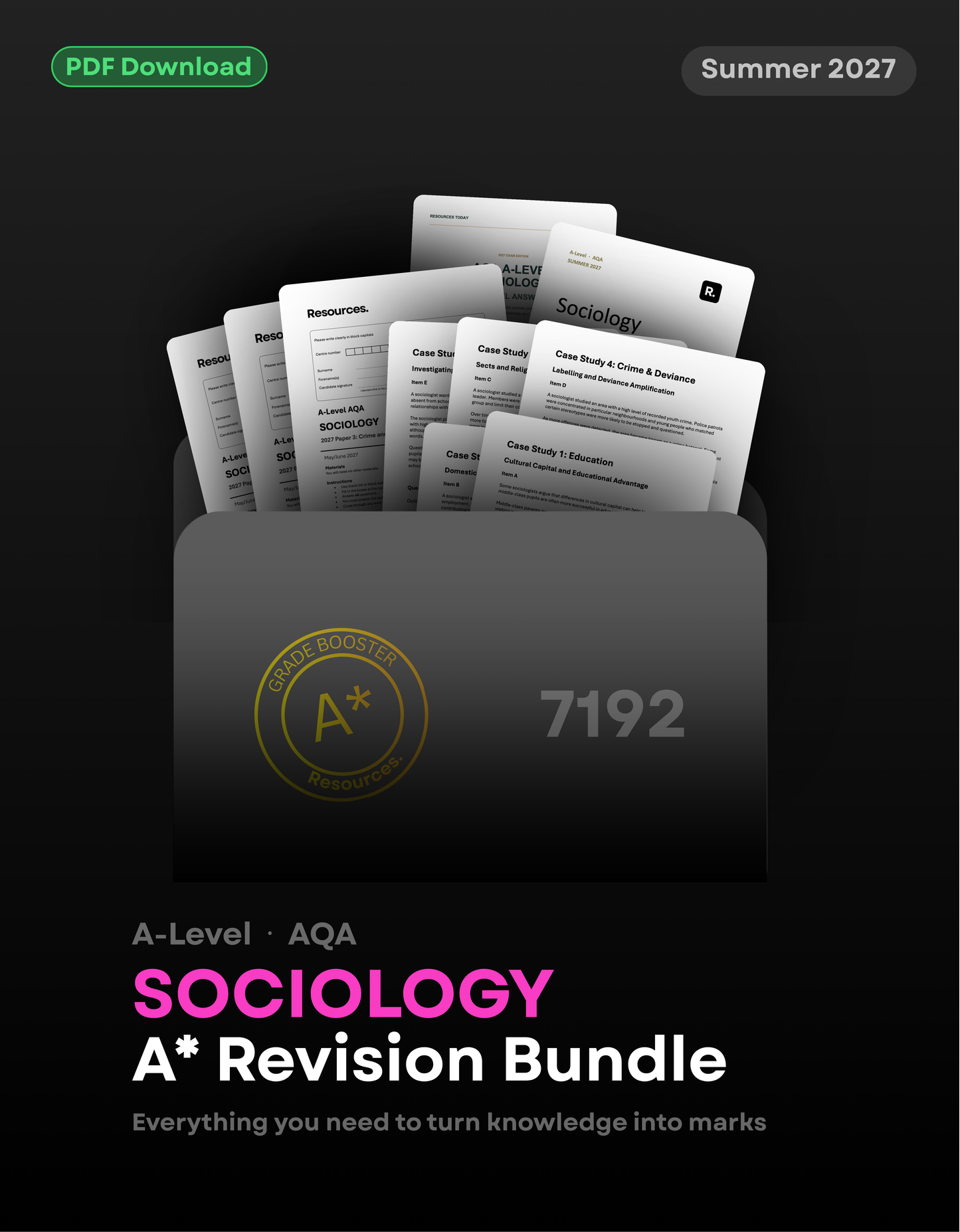 A-Level Sociology AQA A* Revision Bundle for 2027