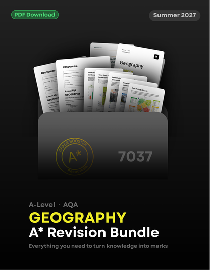 A-Level Geography AQA A* Revision Bundle for 2027
