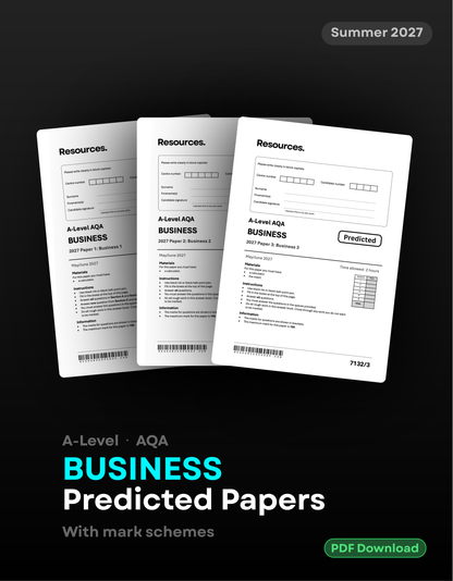 A-Level Business AQA Predicted Papers for 2027