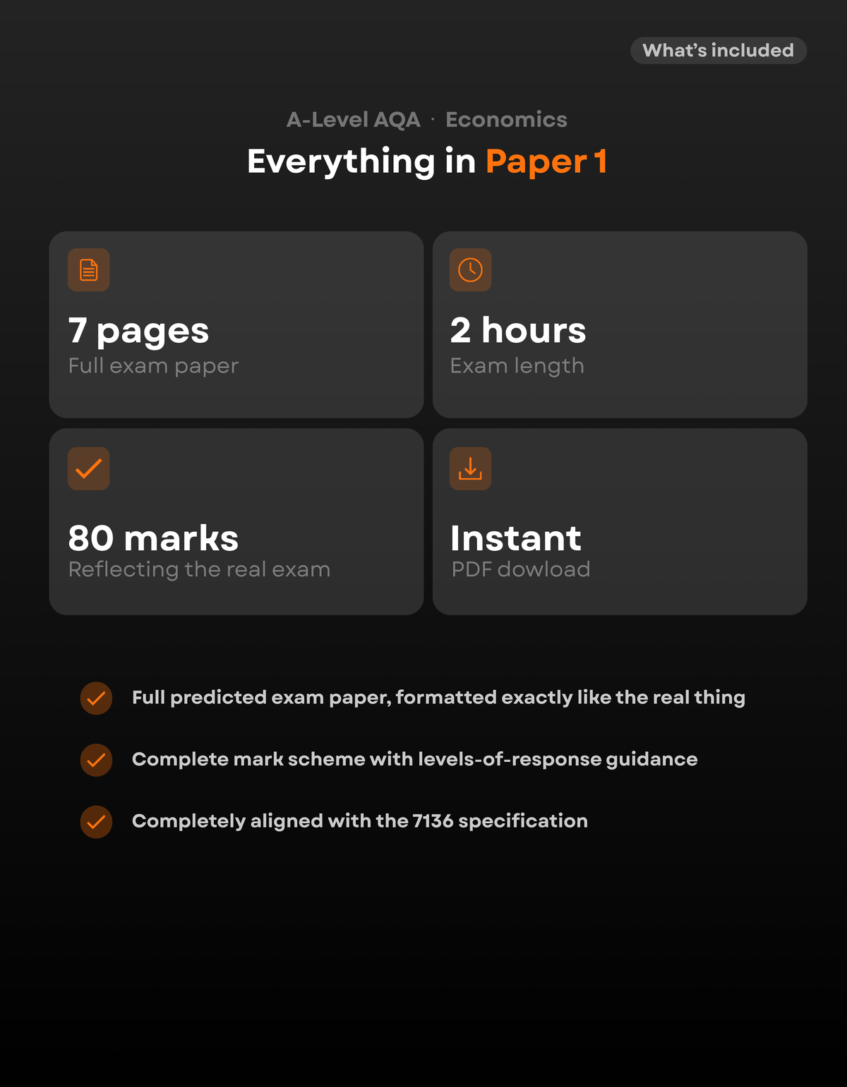 A-Level Economics AQA Predicted Paper 1 2027