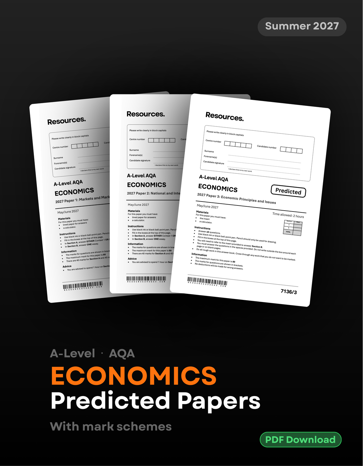 A-Level Economics AQA Predicted Papers for 2027