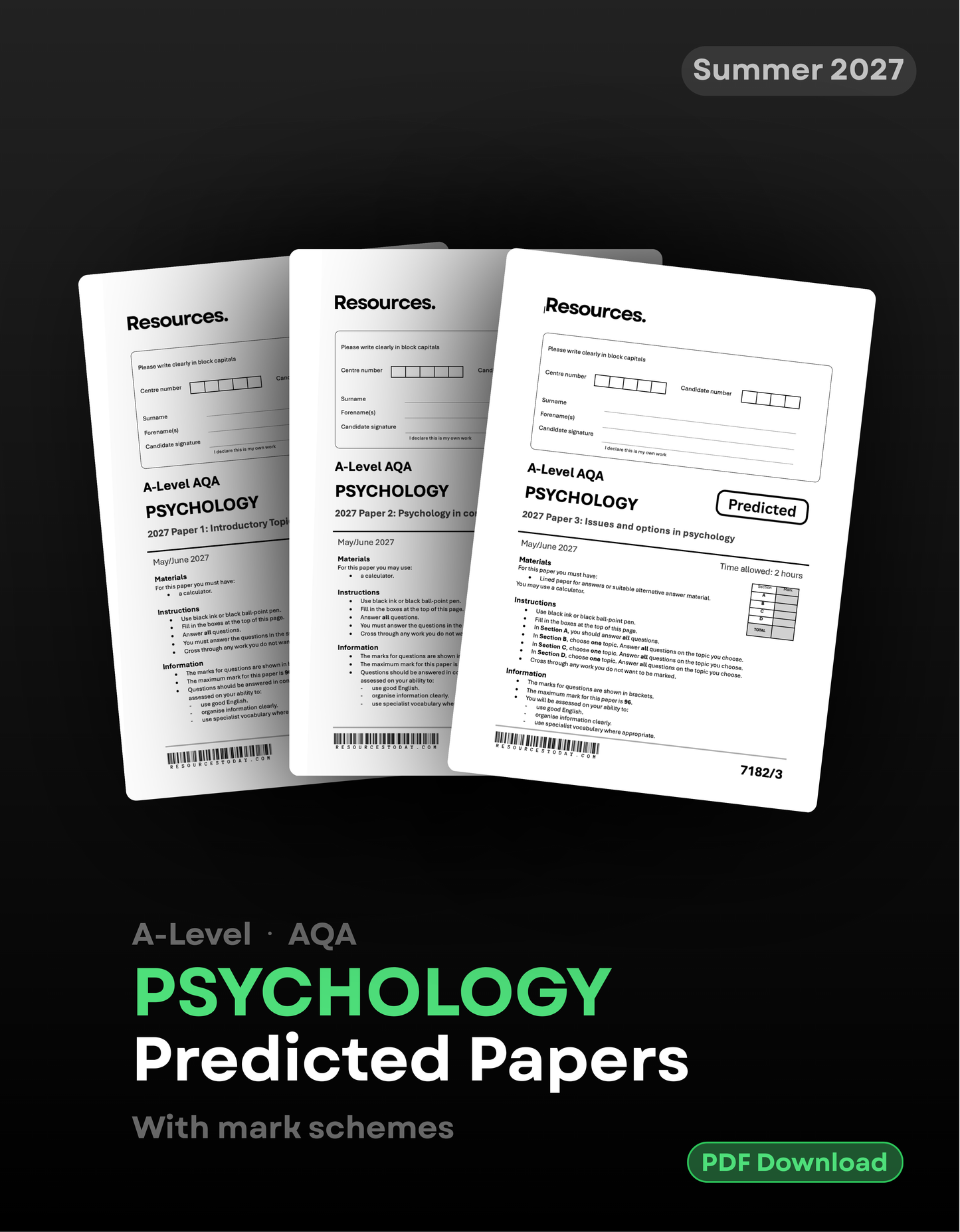 A-Level Psychology AQA Predicted Papers for 2027