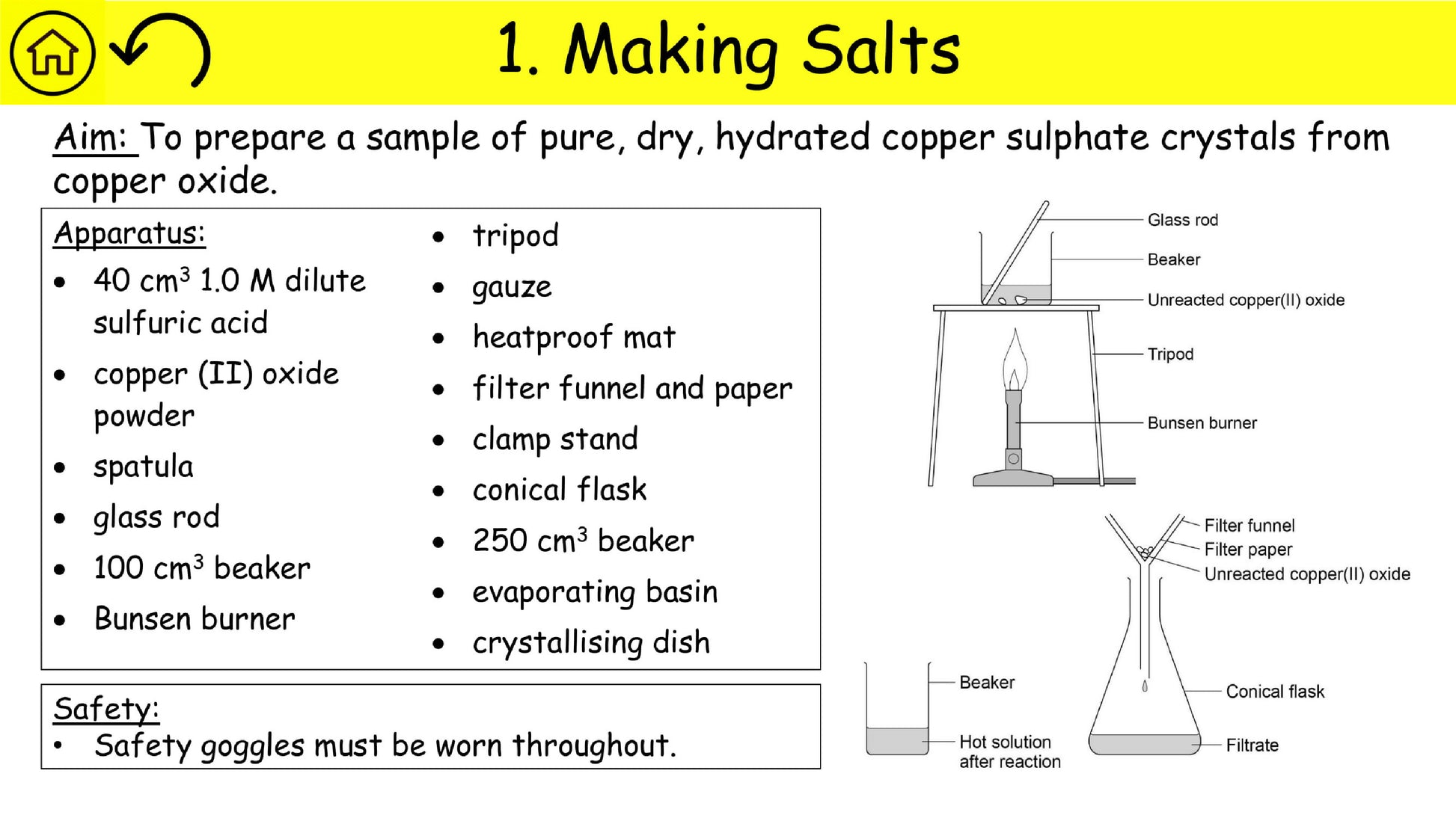Combined Science Chemistry Required Practical Revision Preview 2