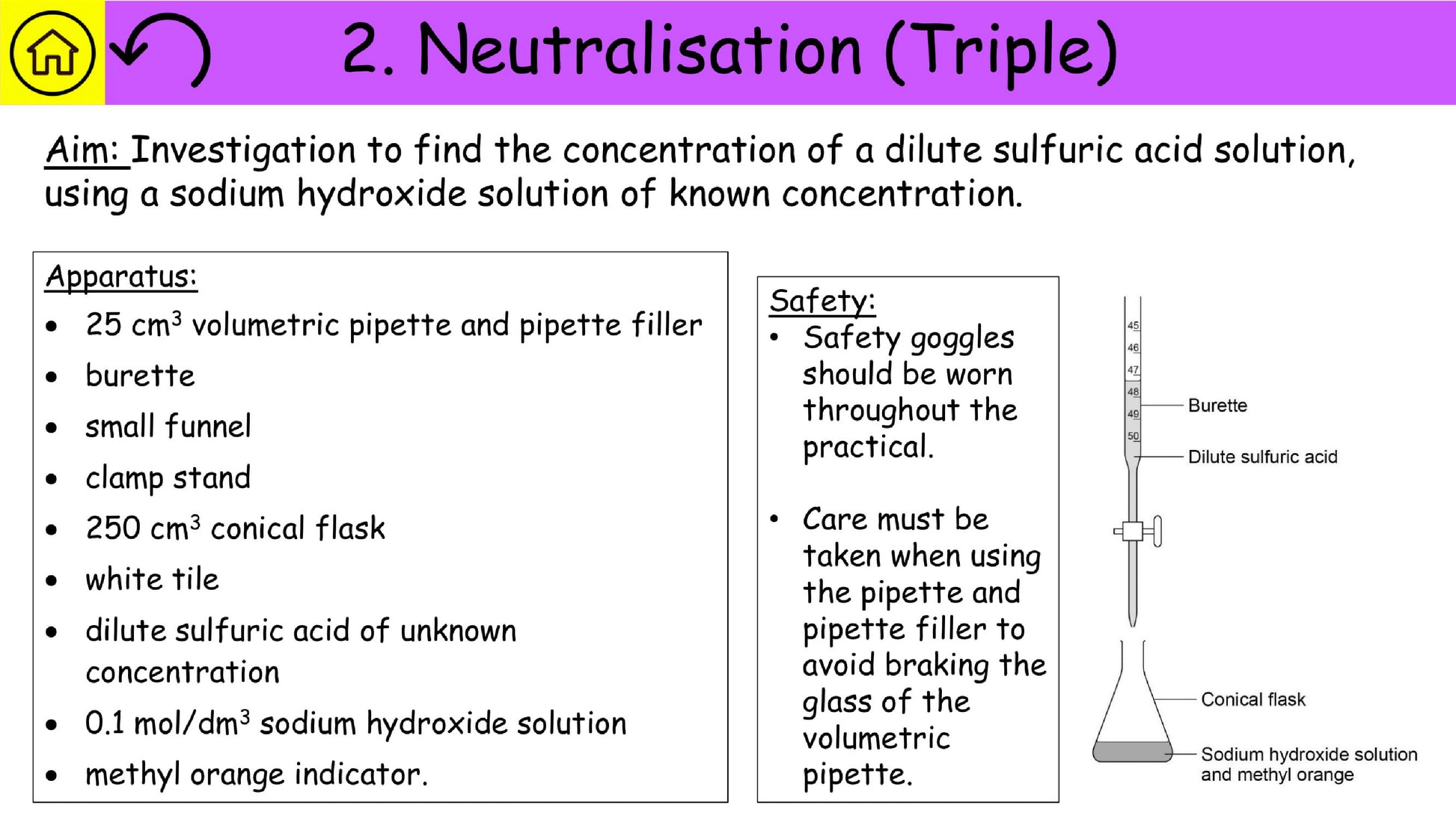 Chemistry Required Practical Revision Preview Image 3