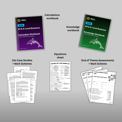 A-Level Business AQA FULL Revision Bundle
