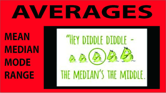 Averages