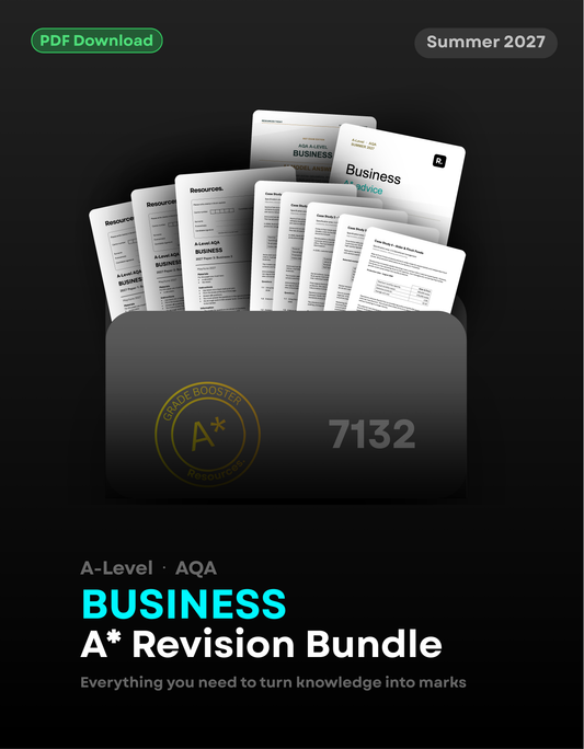 alevel business aqa A* revision bundle for 2027 with 3 predicted papers including mark schemes and 10 topic case studies 