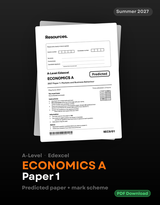 Edexcel A-Level Economics A Paper 1 predicted paper for 2027, covering Markets and Business Behaviour (9EC0/01), with mark scheme and PDF download from Resources Today.