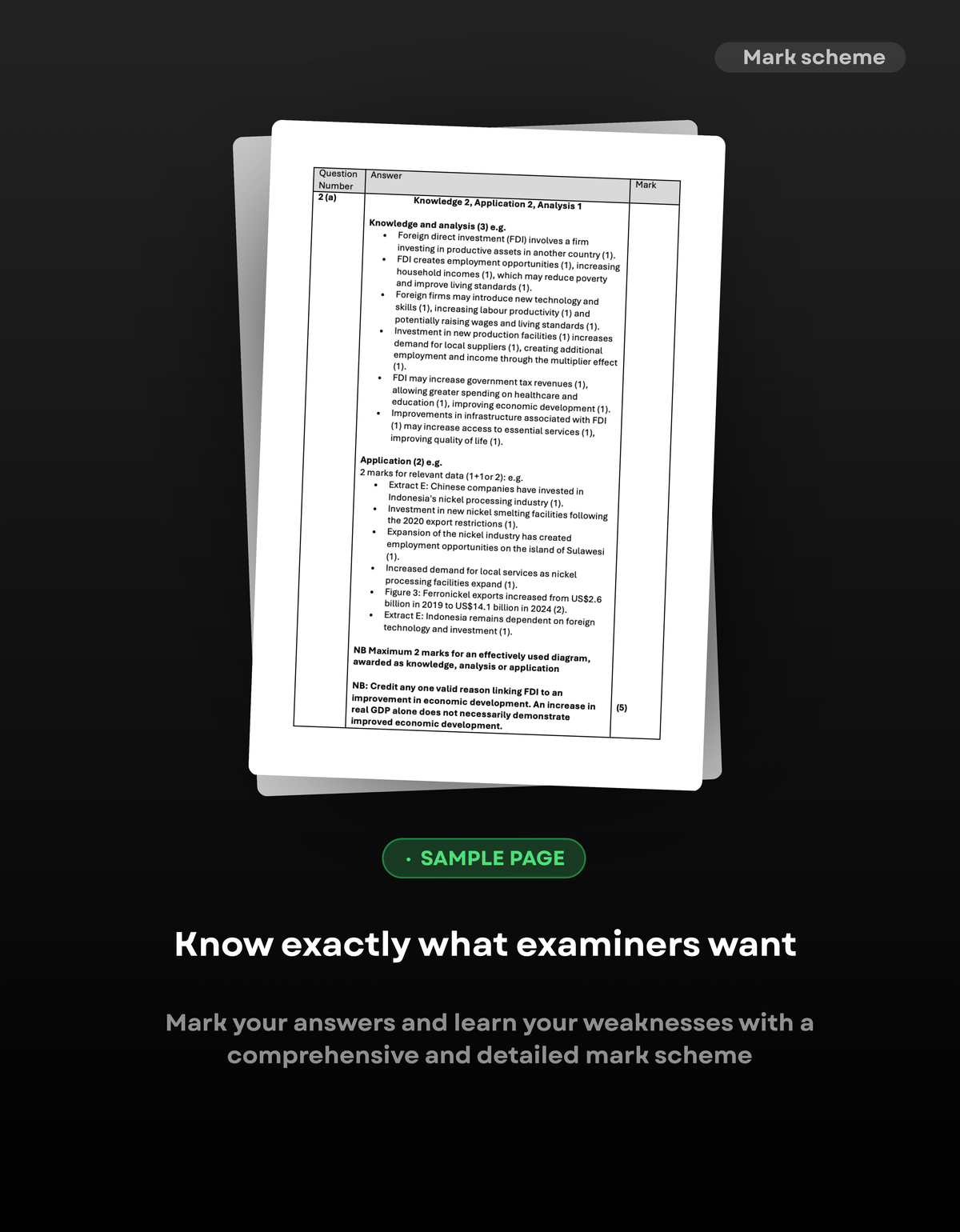 Sample mark scheme for Edexcel A-Level Economics A Paper 3 predicted paper 2027, showing detailed marking guidance for knowledge, application and analysis.