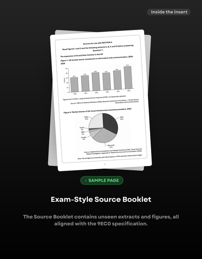 Sample source booklet from the 2027 Edexcel A-Level Economics A Paper 3 predicted exam, featuring economic data, charts and market share figures on UK digital infrastructure.